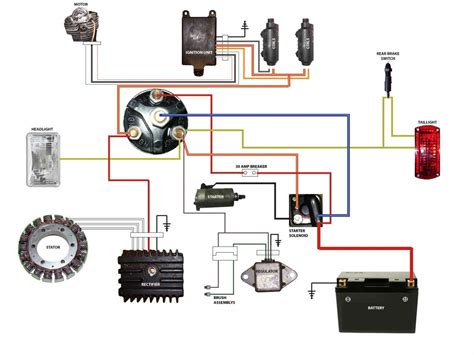 custom motorcycle electric box|custom motorcycle wiring harness.